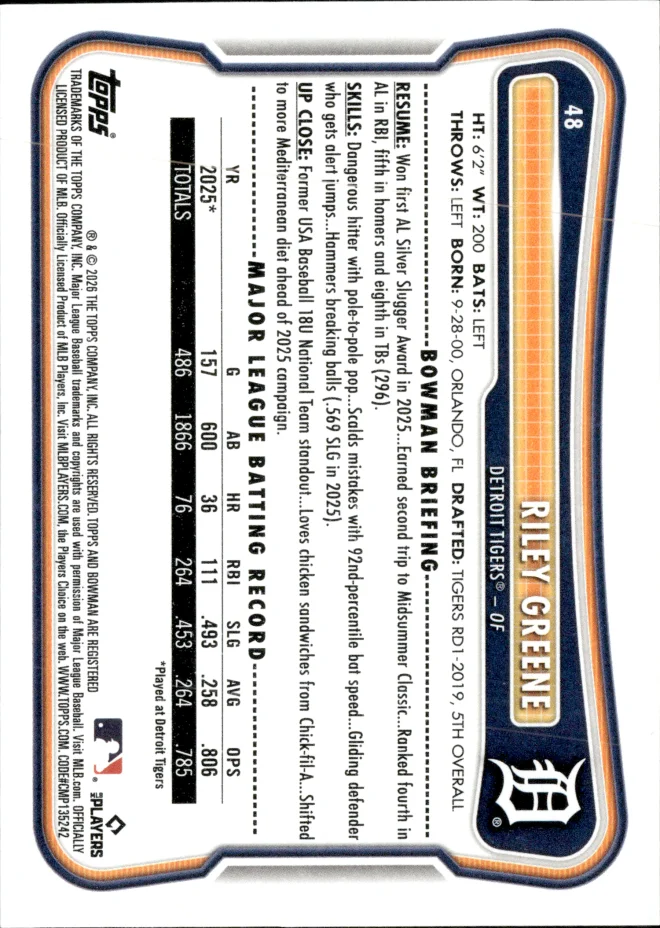 Riley Greene card back