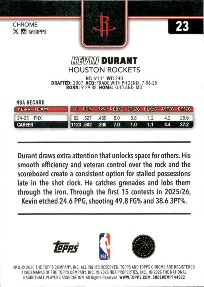 Kevin Durant card back