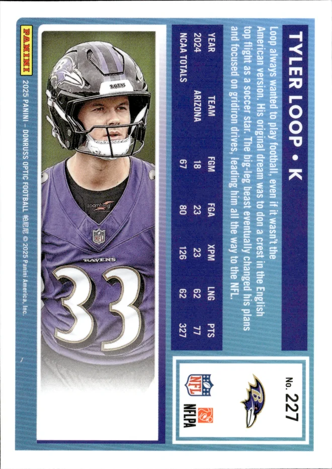 Tyler Loop card back