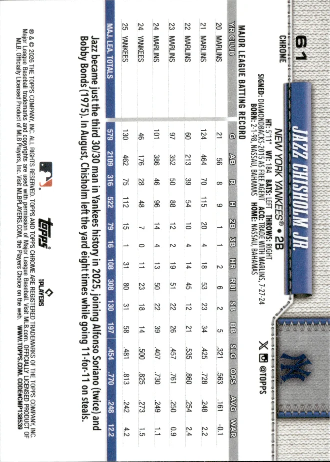 Jazz Chisholm Jr. card back