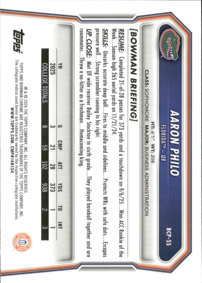Aaron Philo card back