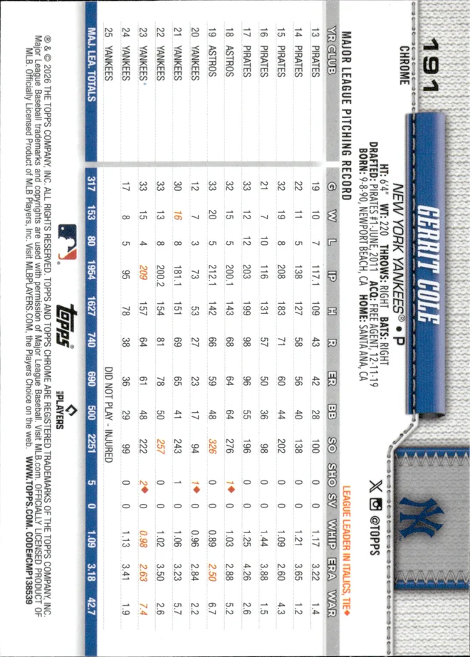 Gerrit Cole card back