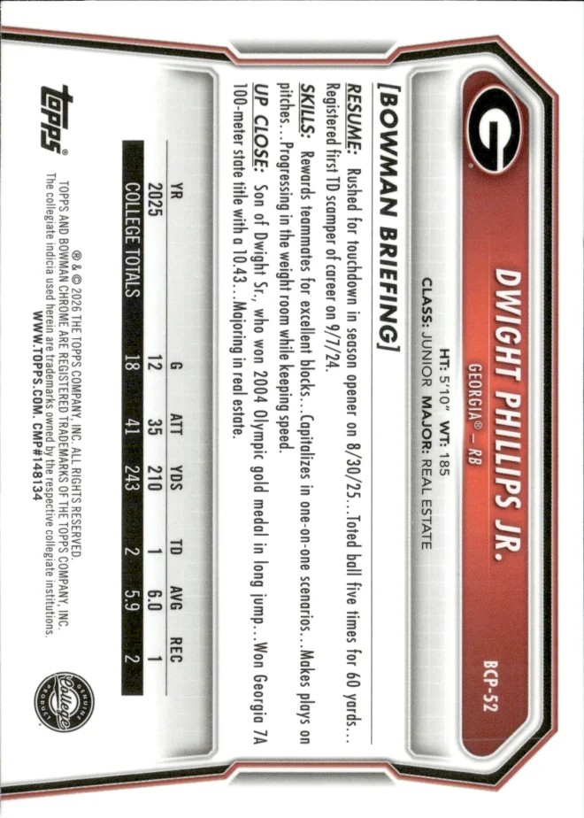 Dwight Phillips Jr. card back
