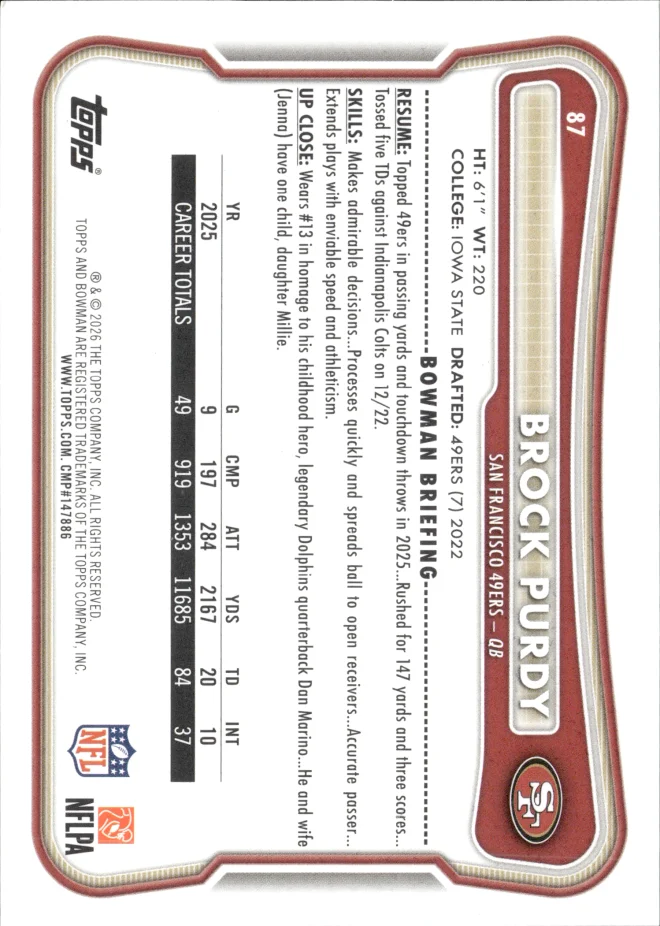 Brock Purdy card back
