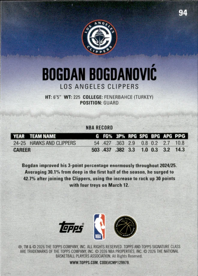 Bogdan Bogdanović card back
