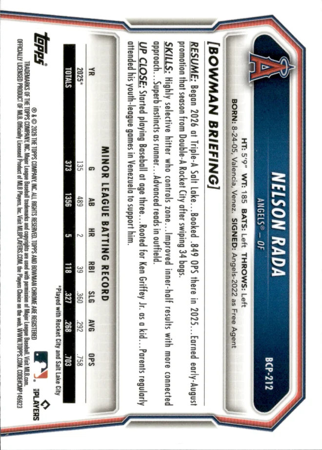 Nelson Rada card back