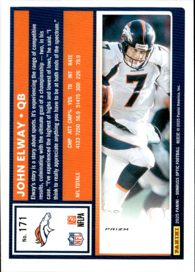 John Elway card back