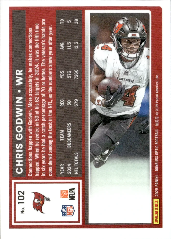 Chris Godwin card back