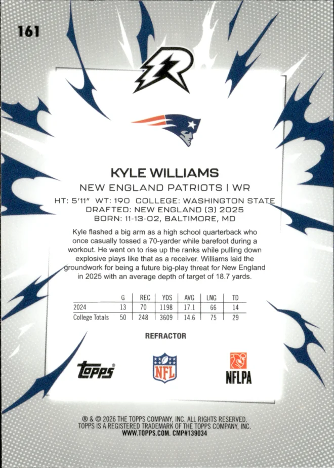 Kyle Williams card back