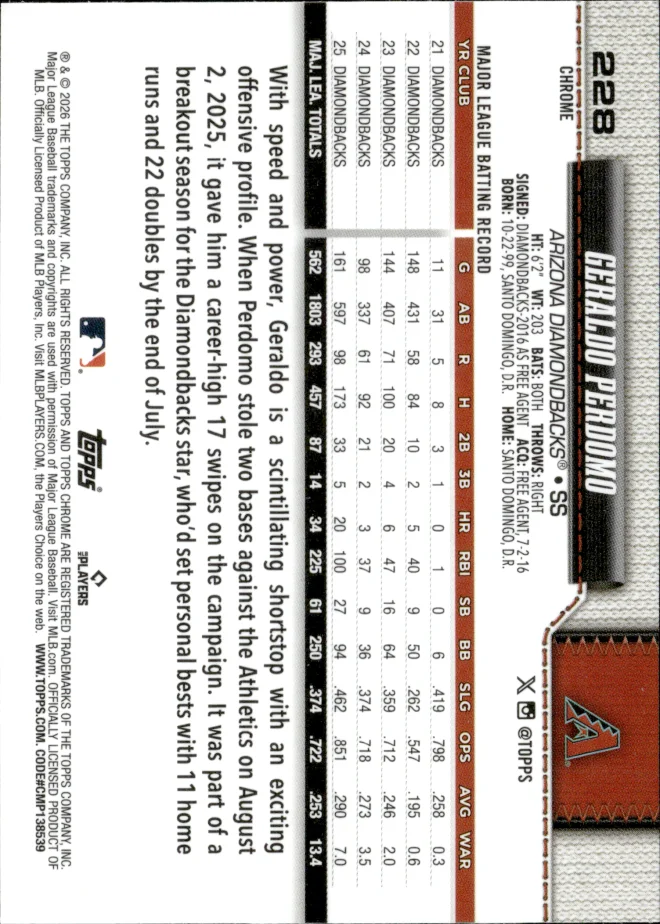 Geraldo Perdomo card back