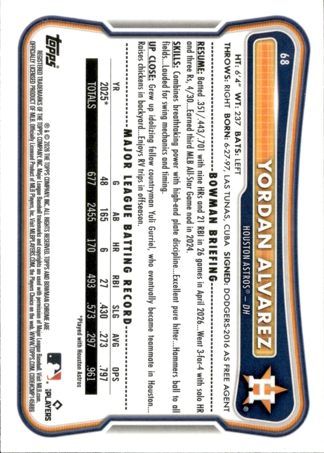 Yordan Alvarez card back