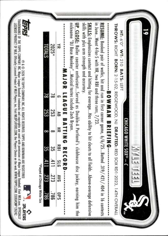 Kyle Teel card back