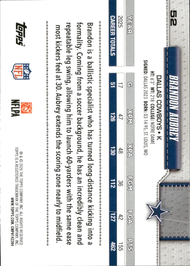 Brandon Aubrey card back