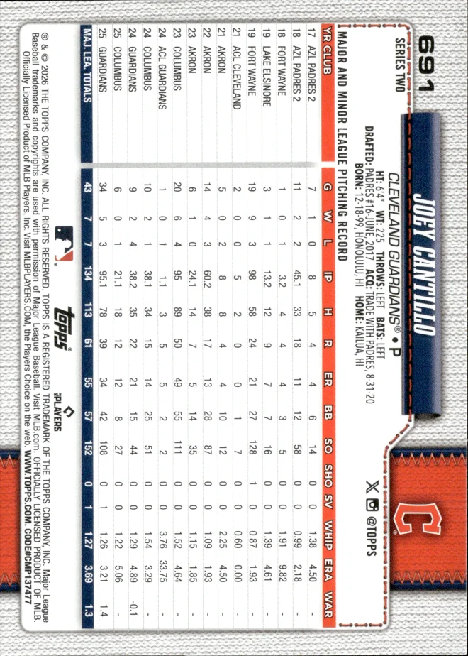 Joey Cantillo card back