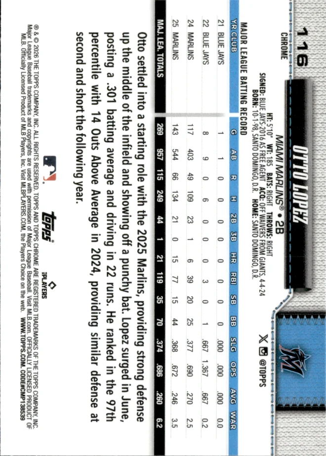 Otto Lopez card back