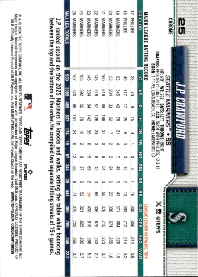 J.P. Crawford card back