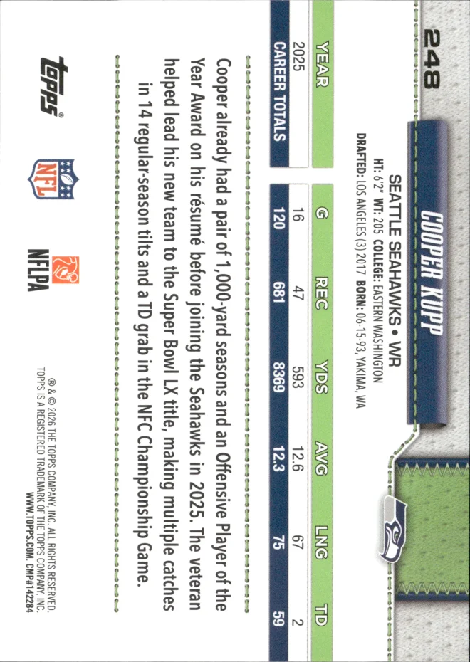 Cooper Kupp card back
