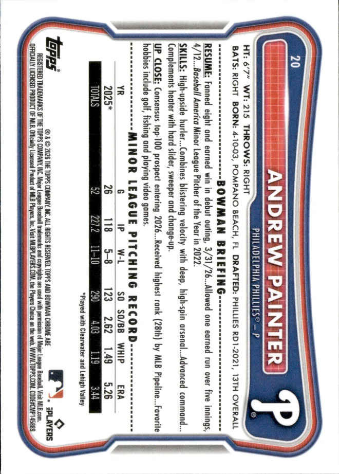 Andrew Painter card back