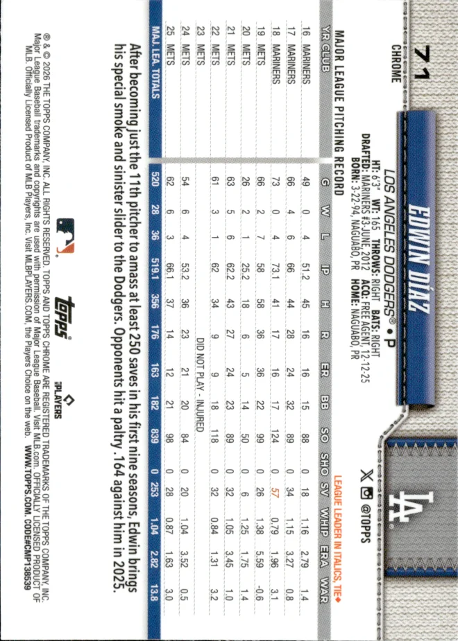Edwin Díaz card back