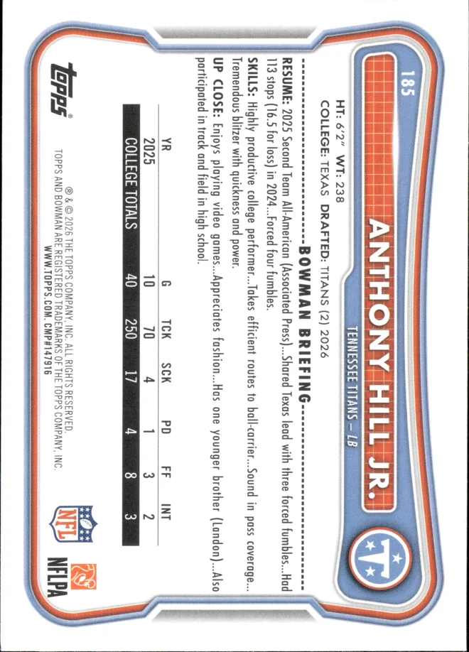 Anthony Hill Jr. card back