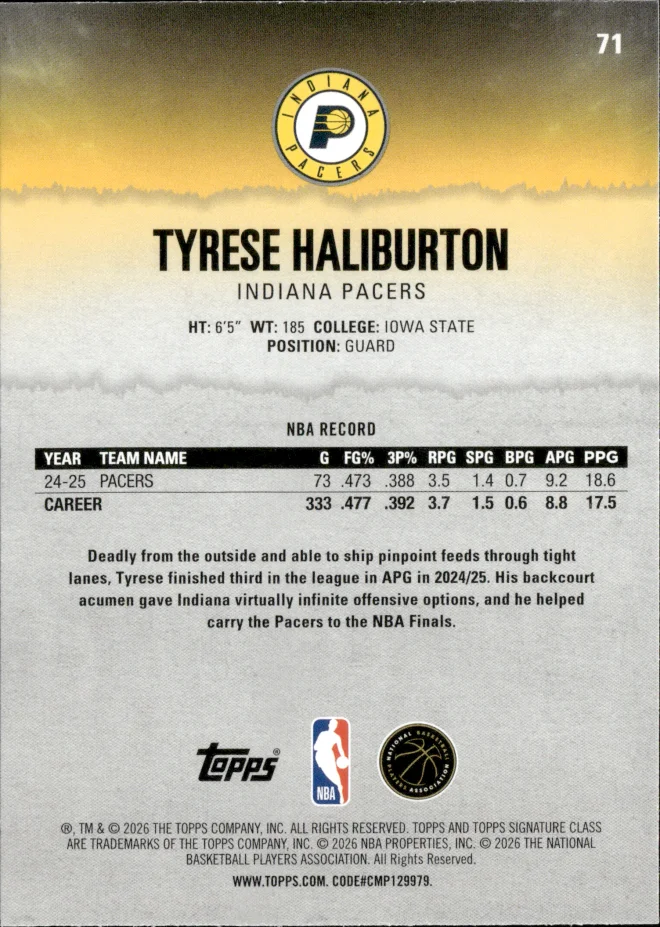 Tyrese Haliburton card back