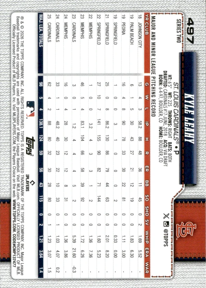 Kyle Leahy card back