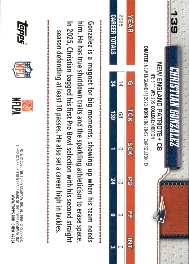 Christian Gonzalez card back