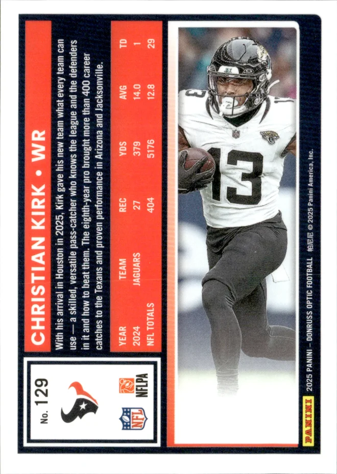 Christian Kirk card back