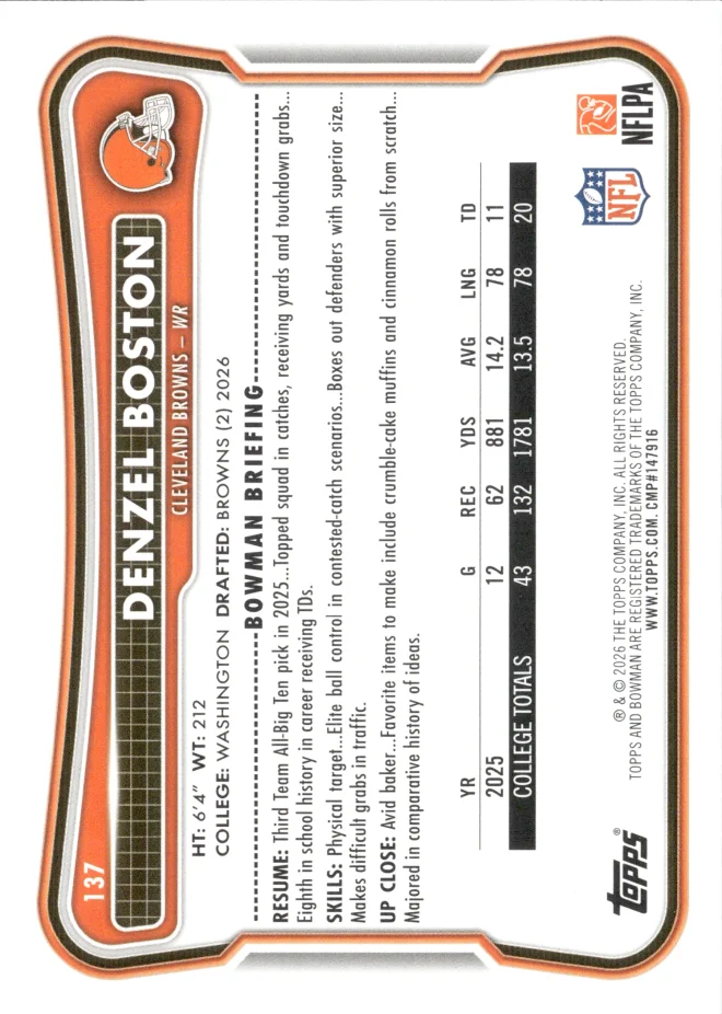 Denzel Boston card back