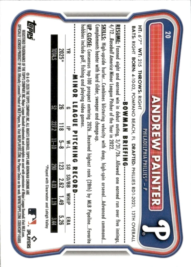 Andrew Painter card back