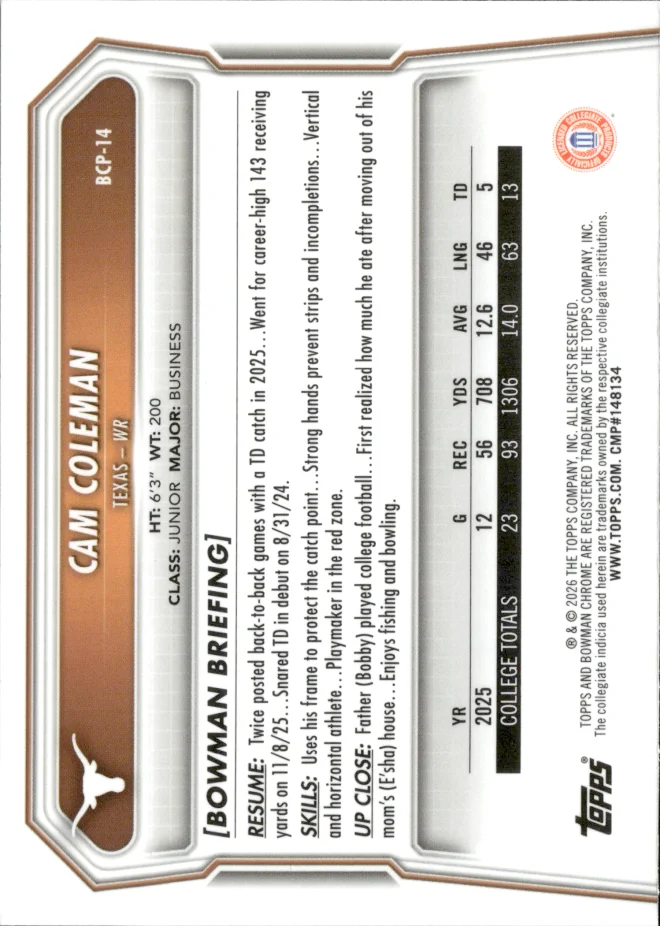 Cam Coleman card back