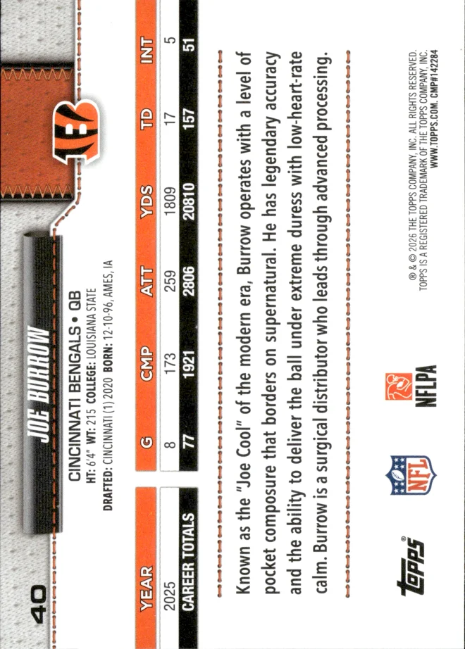 Joe Burrow card back