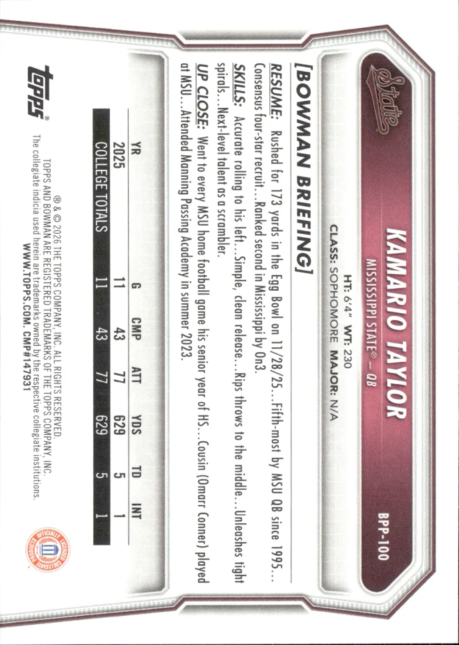Kamario Taylor card back