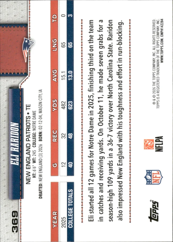 Eli Raridon card back