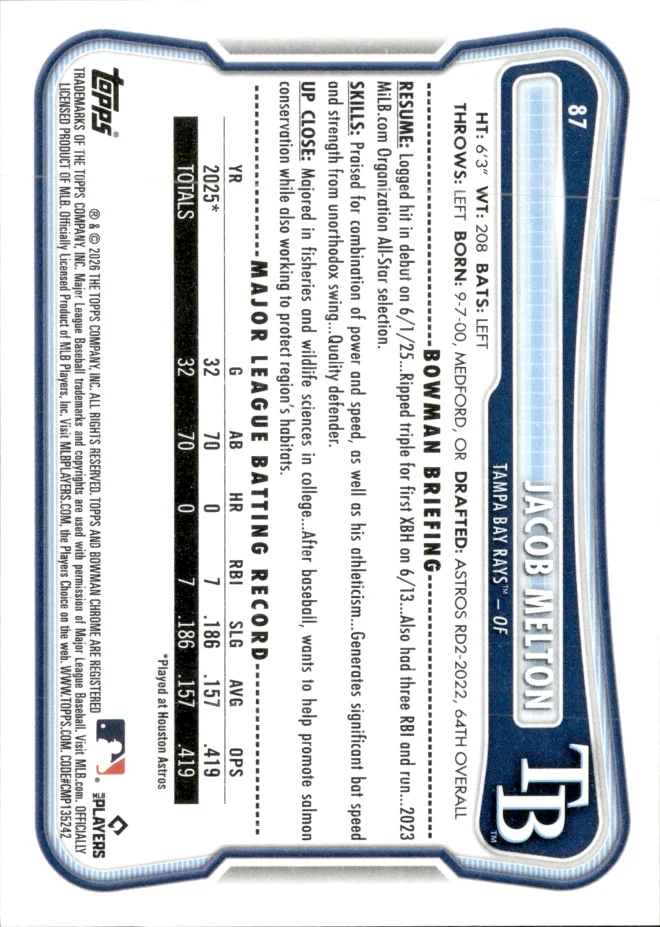Jacob Melton card back