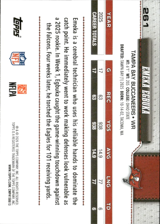 Emeka Egbuka card back