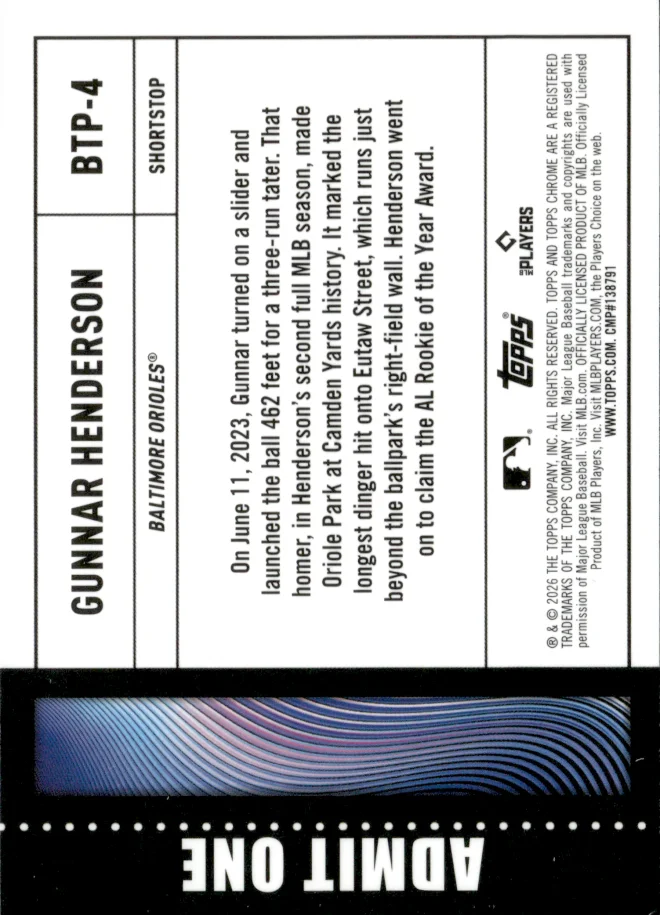 Gunnar Henderson card back