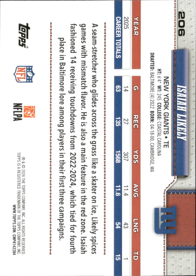 Isaiah Likely card back
