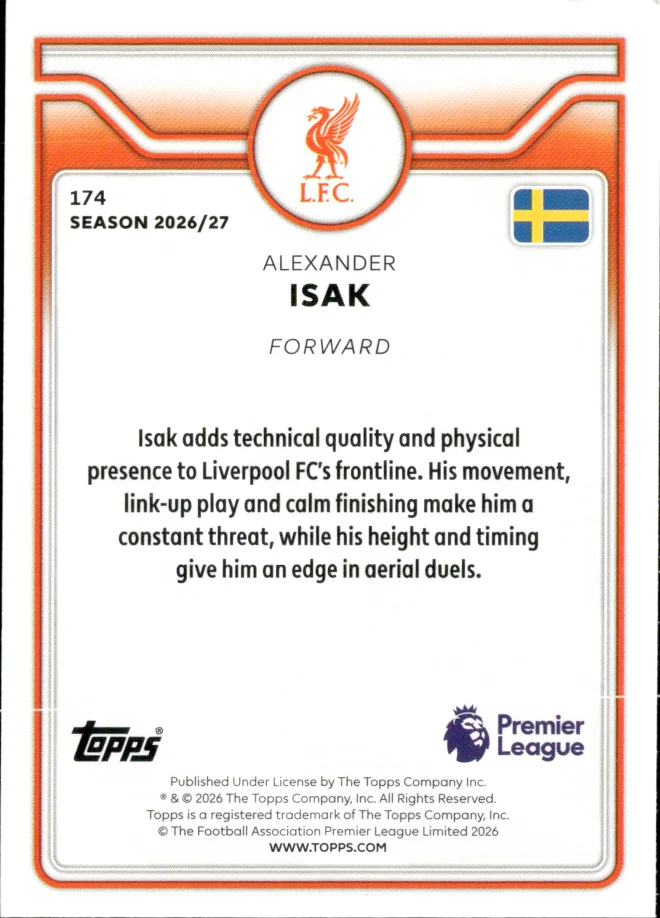 Alexander Isak card back
