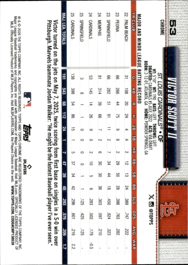Victor Scott II card back