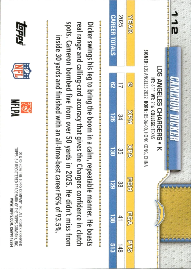 Cameron Dicker card back