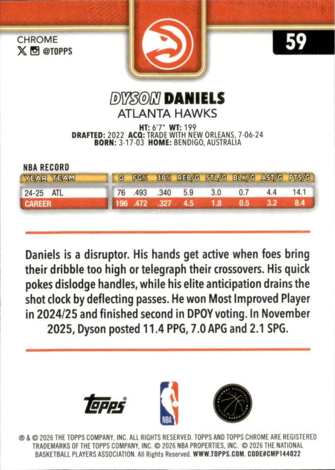Dyson Daniels card back