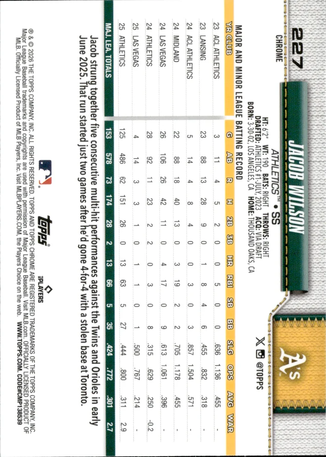 Jacob Wilson card back
