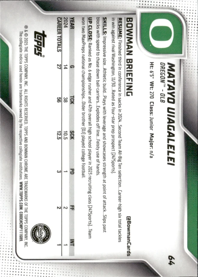 Matayo Uiagalelei card back