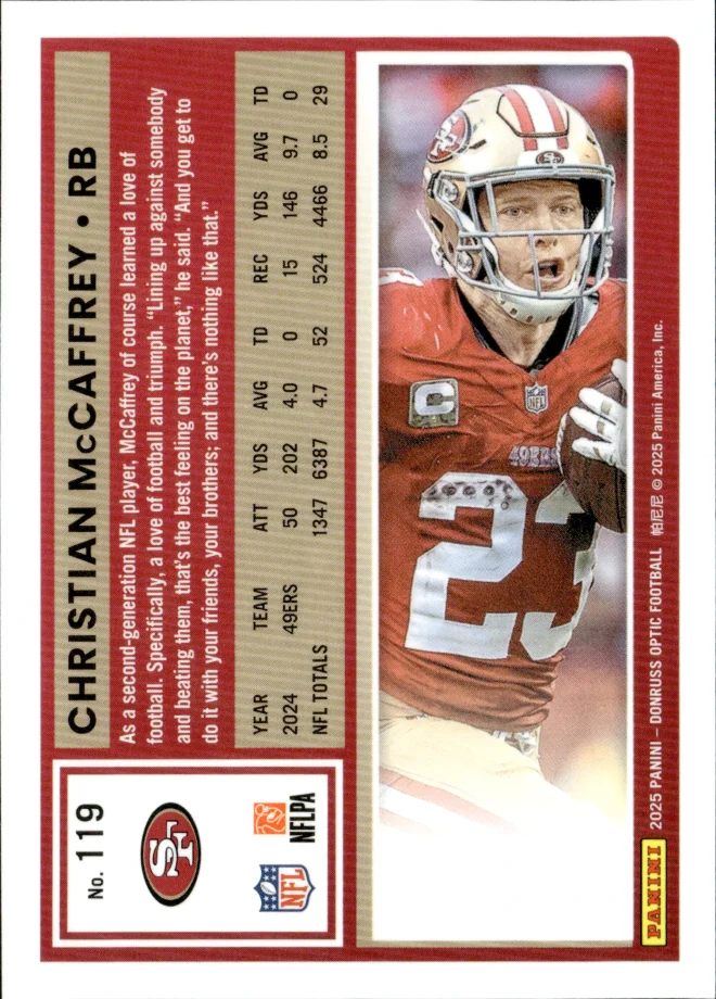Christian McCaffrey card back