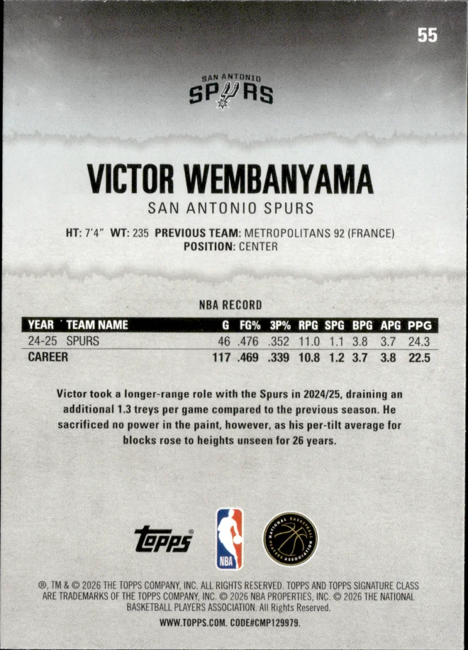 Victor Wembanyama card back