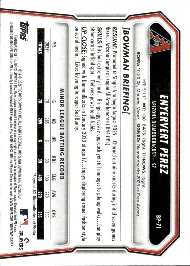 Enyervert Perez card back