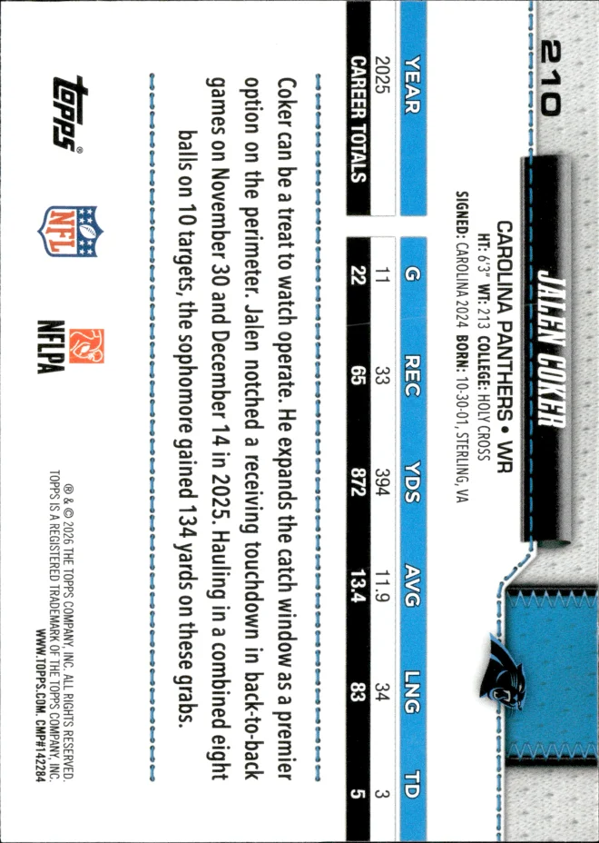 Jalen Coker card back
