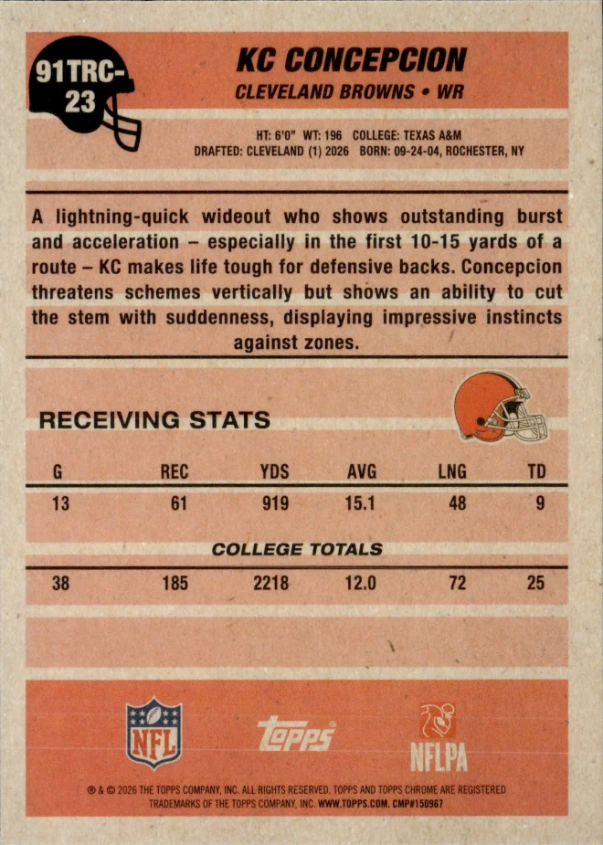 KC Concepcion card back