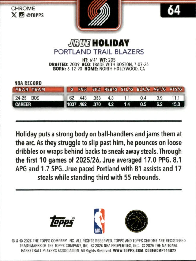 Jrue Holiday card back